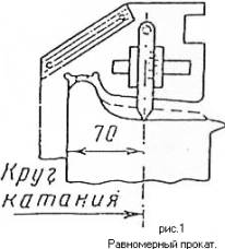 http://ic3.static.km.ru/img/15778002.jpg